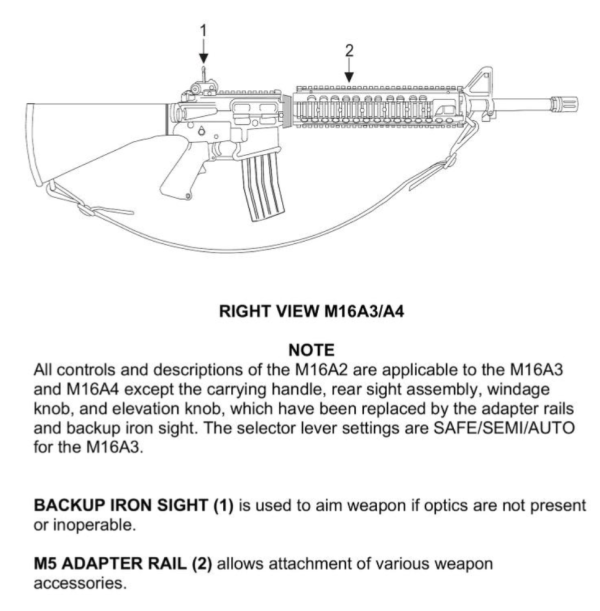 USMC M16A4 – USMCWEAPONRY.COM